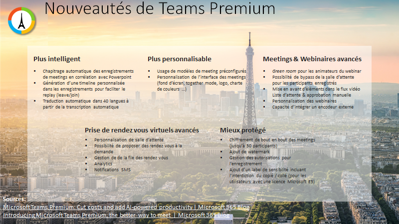 MWCP23_TeamsPremium
